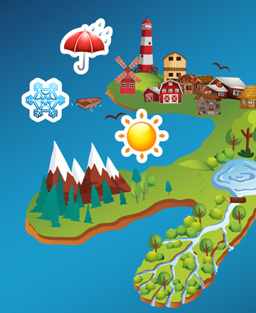 Weather reporter - interactive eLearning content featured